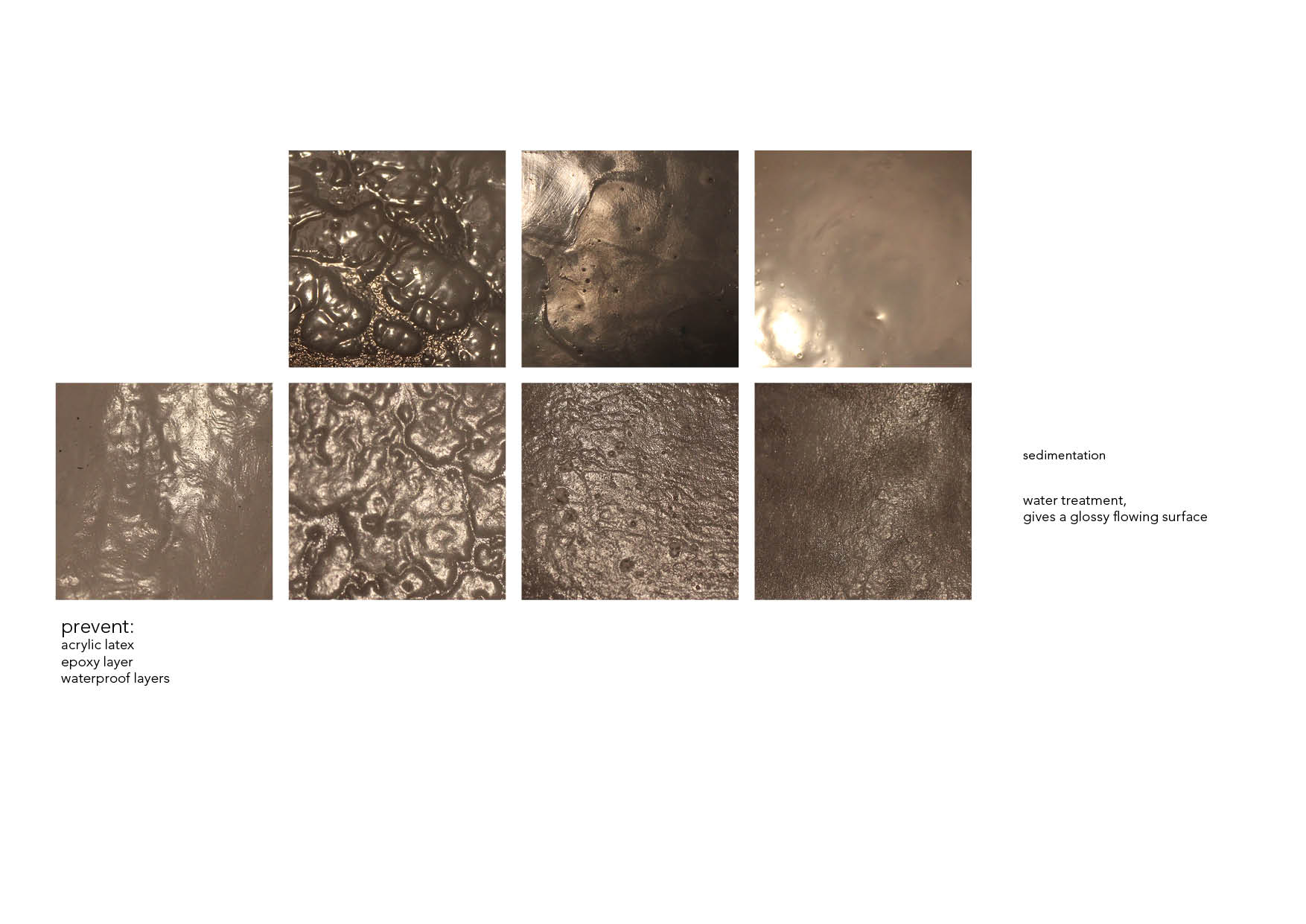 seven blocks of pictures with bubbly textures: Sedimentation - water treatment, gives a glossy flowing surface. prevent: acrylic latex, epoxy layer, waterproof layers.